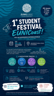 1 Student Festival EUNICoast!